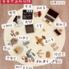 抓周道具-大氣豪華組